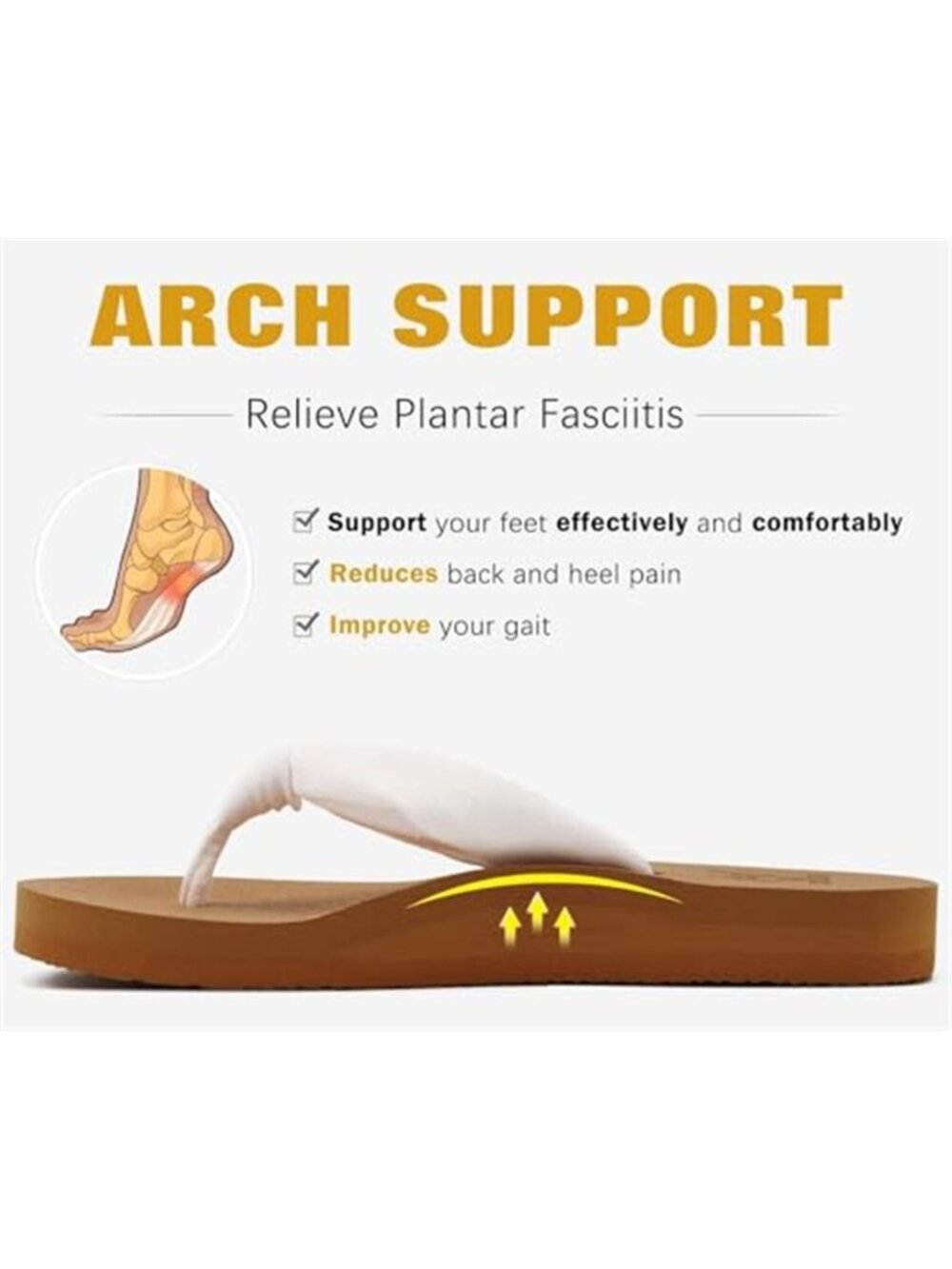 Women's Arch Support Flip Flops Comfortable Beach Thong Sandals Summer Casual - Picture 4 of 7